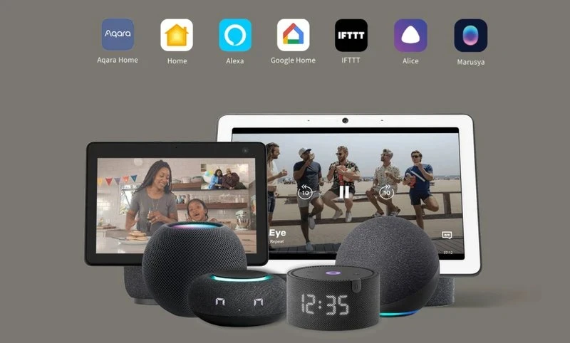 Aqara G2H Pro Kamera Hub